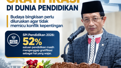 Menag Nasaruddin Umar Ingatkan Bahaya Gratifikasi di Dunia Pendidikan, 52 Persen Sekolah Masih Anggap Wajar